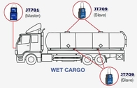 Tanker Monitoring Smart Bluetooth Padlock PA66 With Tracking Software