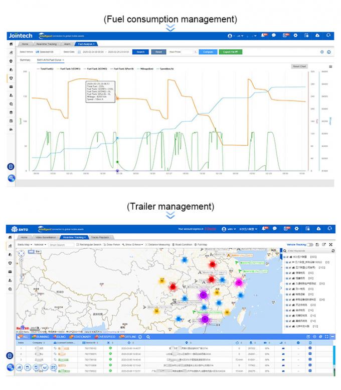 API Supported Vehicle GPS Tracking Software For Fleet Management