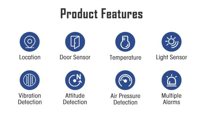 Jointech JT301B 4G Portable Smart Container GPS Tracker Temperature And ...