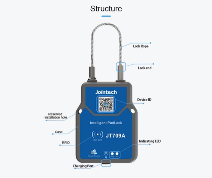 Supply Chain Smart Tracking Lock Remote Control For Container Truck ...