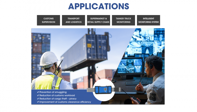 Intelligent Video Camera Container GPS Tracking Device Custom ...