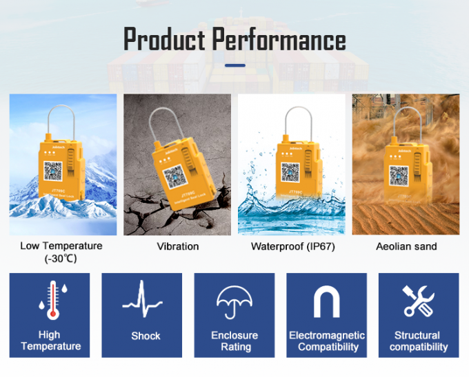 Jointech JT709C Intelligent Bluetooth 4G GPS Tracking Electronic Lock ...