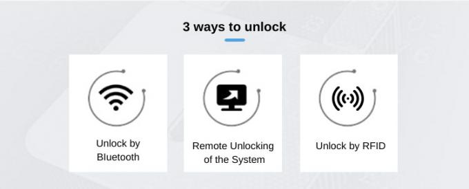 Jointech Jt709 Intelligent Bluetooth Lock for Logistics & Fuel ...