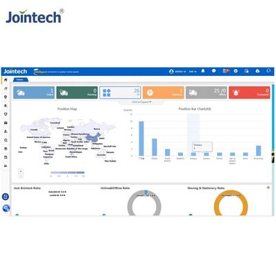 Vehicle GPS Tracking Software factory, Buy good quality Vehicle GPS ...