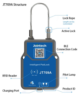 Warehouse Cargo Transport GPS Tracking Padlock