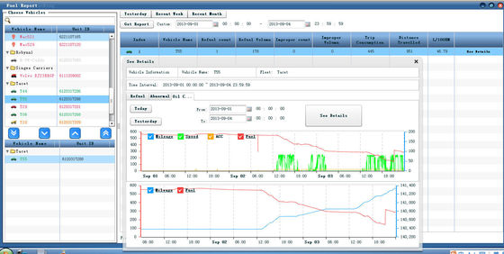 JT1000 Real Time GPS Fleet Management Software For Truck location