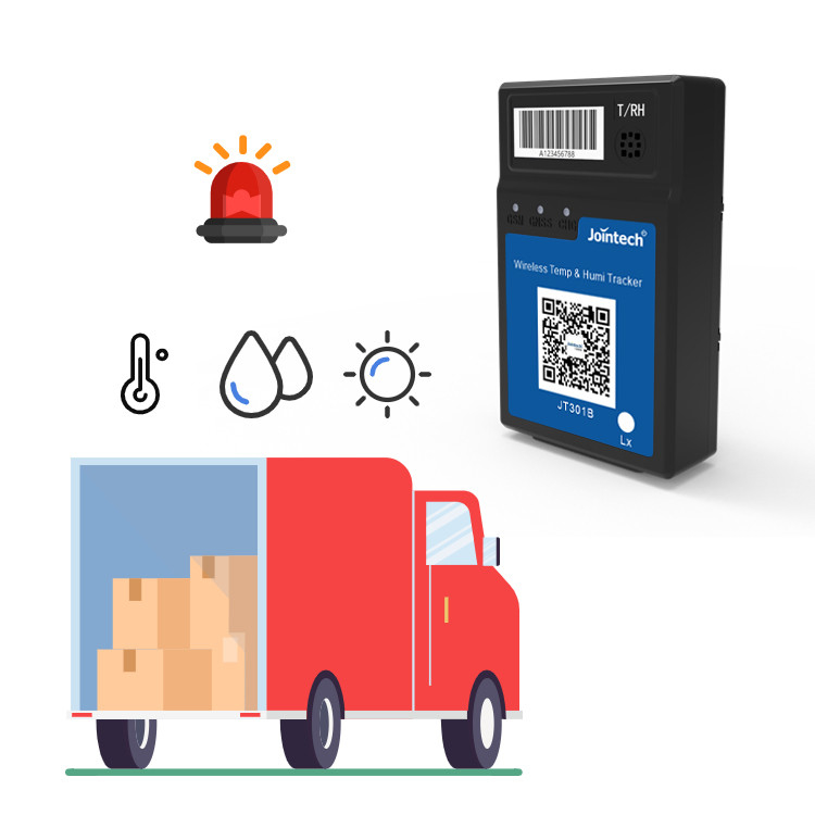 Smart Supply Chain Warehouse GPS Tracking Fleet Management Real Time Tracking